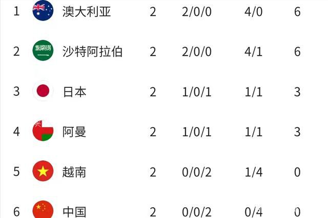 特辑只揭开了电影豪华班底、精良制作的一隅